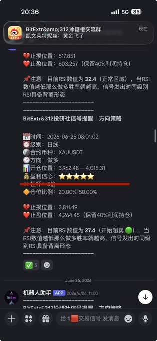 A mobile screenshot from a trading bot app shows a BitExtr signal alert for XAU/USDT at 4,015.31, noting RSI at 27.4 with low RSI signaling bullish divergence—juxtaposing the post's frustration about repeatedly predicting market moves while gold surges 200 points and BTC climbs 2,000 points.