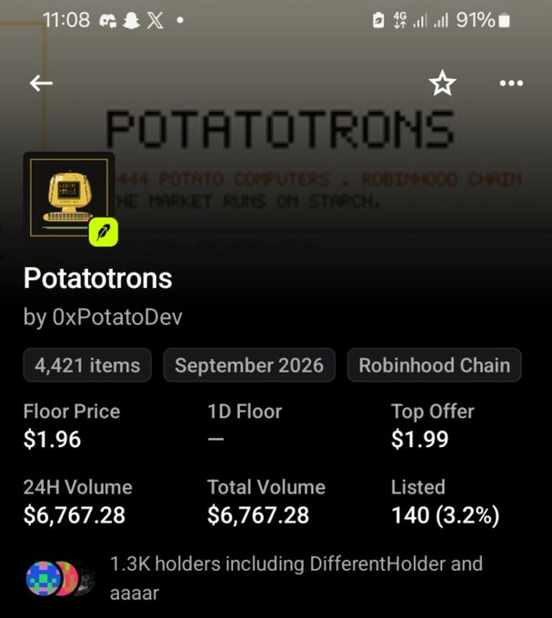 A screenshot of a NFT collection page for 'Potatotrons' by 0xPotatoDev, dated September 2026 on Robinhood Chain, showing 4,421 items with a floor price of $1.96, top offer of $1.99, and 24H volume of $6,767.28, with 1.3K holders.