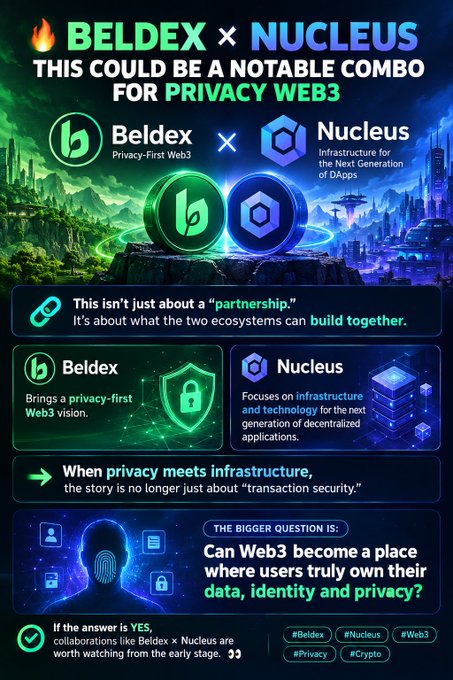 A promotional graphic announcing a partnership between Beldex (Privacy-First Web3) and Nucleus (Infrastructure for the Next Generation of DApps), framing it as a notable combo for privacy Web3, with hashtags #Beldex #Nucleus #Web3 #Privacy #Crypto.