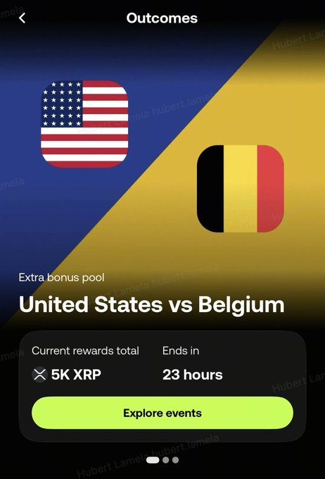 A screenshot from the OKX app shows the "Outcomes" page featuring a "United States vs Belgium" event in an "Extra bonus pool" with a current rewards total of "5K XRP" ending in 23 hours. The image relates to the post by illustrating the platform's World Cup prediction feature that's being used during the games.