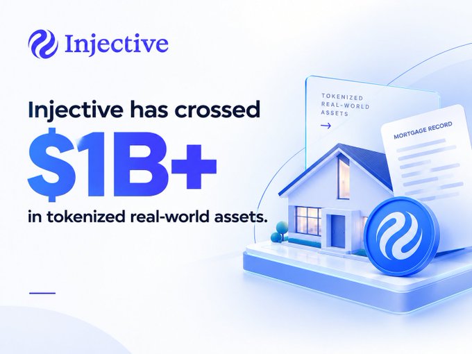 A promotional graphic from Injective announcing they have crossed $1B+ in tokenized real-world assets, featuring an illustration of a house with a mortgage record document.