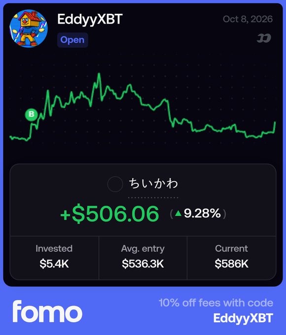 A screenshot of a trading portfolio from the Fomo app for user 'EddyyXBT' dated Oct 8, 2026, showing a +$506.06 (9.28%) gain on 'ちいかわ' with $5.4K invested, and a promo code 'EddyyXBT' offering 10% off fees.