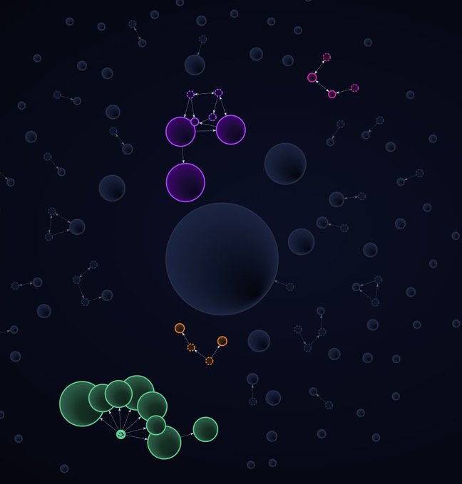 An abstract digital artwork featuring various colored spheres—green, orange, pink, and purple—connected by thin lines against a dark navy background.