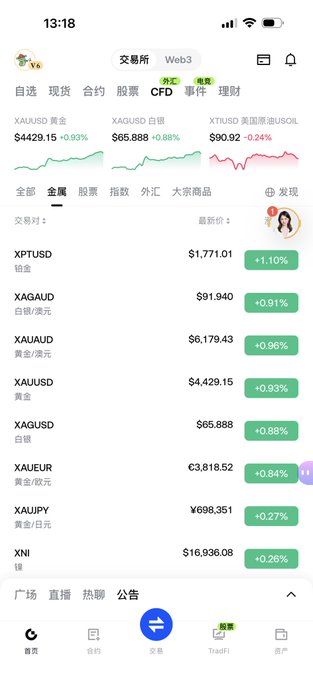 A mobile trading app screenshot (交易所 Web3) showing cryptocurrency and forex prices including XAUUSD, XAGUSD, XPTUSD at $1,771.01 (+1.10%) and XAUJPY at ¥698,351.