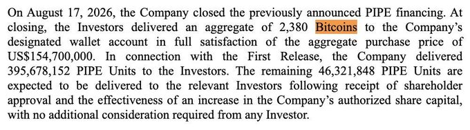 Zhibao Technology announced that it closed a PIPE financing, receiving 2,380 BTC—worth US$154.7 million—as the aggregate purchase price. The company issued 395,678,152 PIPE units at closing, with another 46,321,848 units to be delivered after shareholder approval and an increase in authorized share capital, with no additional investor consideration.