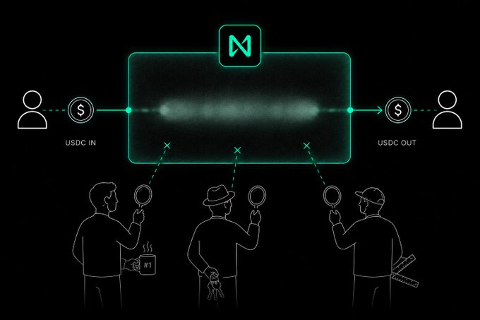 A diagram illustrating USDC cryptocurrency transactions being scrutinized or monitored by three detective figures examining a transaction between two users.