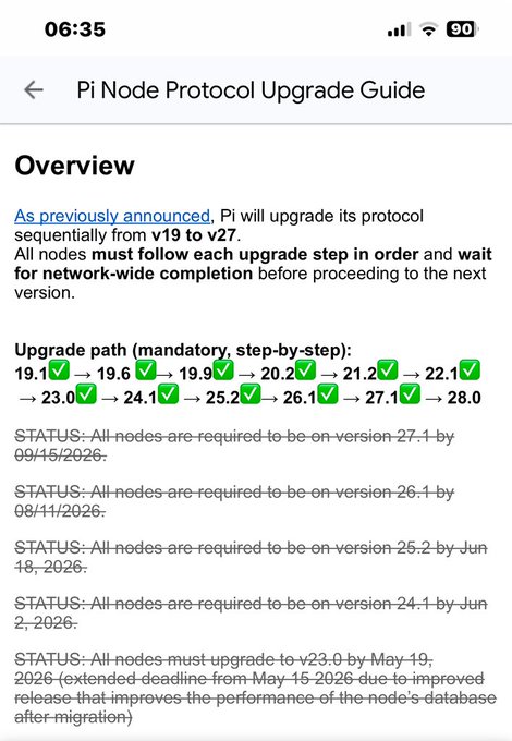 A screenshot titled 'Pi Node Protocol Upgrade Guide' outlining the mandatory step-by-step upgrade path from v19.1 through v28.0.