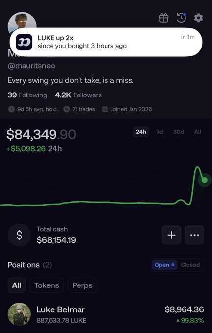 The image shows a trading profile for user @mauritsneo, displaying a portfolio valued at $84,349.90 with a +$5,098.26 gain in 24h, a green upward trend line, 2 open positions, and a profit of $8,964.36 (+99.83%) on a LUKE token trade. It relates to the post by showcasing strong trading performance as a testimonial to promote FOMO trading platform through an affiliate link, highlighting a successful swing trade to reinforce the "every swing you don't take is a miss" message.