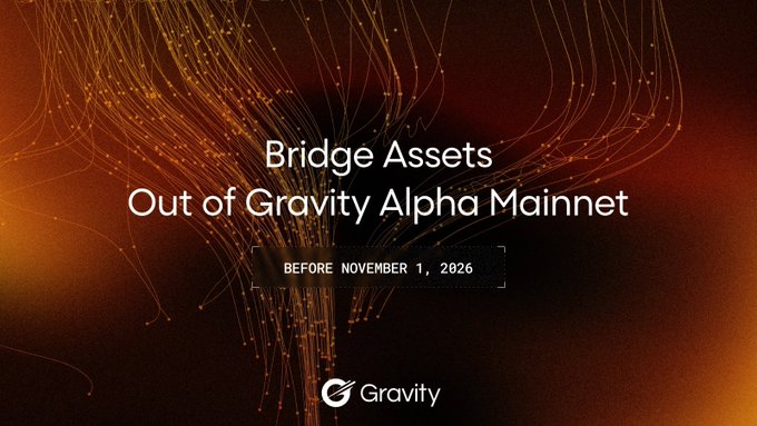An announcement from Gravity urging users to 'Bridge Assets Out of Gravity Alpha Mainnet' before November 1, 2026, set against an orange cosmic background.