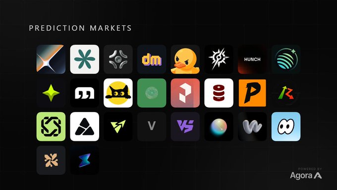 A dark-themed graphic titled 'PREDICTION MARKETS' displaying a grid of various prediction market platform logos including Hunch, with 'POWERED BY Agora' branding at the bottom right.