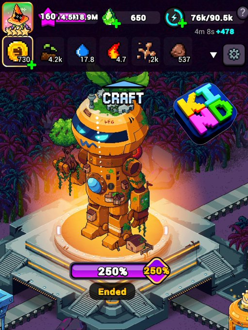 The image displays a pixel-art game screen featuring a large orange mechanical creature or robot at 250% progress labeled "Ended," with a "CRAFT" banner, resource counters showing 14.5M and 8.9M, and the "KIND" logo, matching the post's celebration of completing a crafted masterpiece on the Ronin Network.