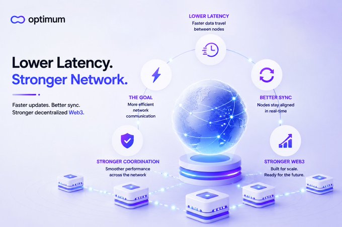 An infographic for 'optimum' displays the text 'Lower Latency. Stronger Network.' alongside a glowing globe connected to smaller nodes, highlighting features like 'LOWER LATENCY', 'BETTER SYNC', and 'STRONGER WEB3'.