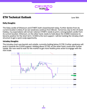The image shows a spread sheet with a purple background and white text displayed on it. The title of the spreadsheet is "ETH Technical Outlook", which seems relevant to Bitcoin trading. The table has columns labeled "Dates" and "Close Price". It also displays information about trends in the Bitcoin market, such as the cryptocurrency closing slightly bearish but still expected to experience further upside or positive territory moving above $1,700 – $1,800. This suggests that there might be more upside potential for Bitcoin, indicating a favorable situation for investors.