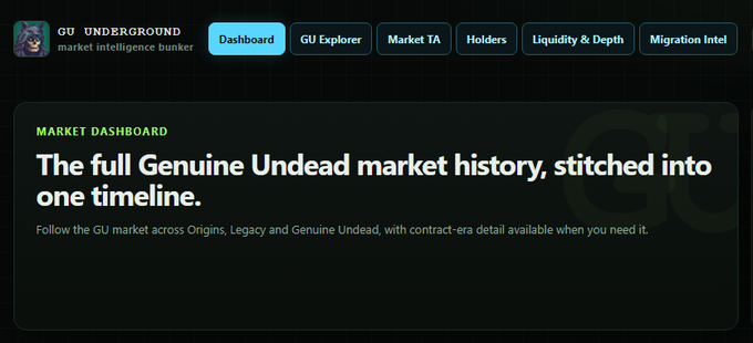 Screenshot of the GU Underground 'Market Dashboard' with the tagline 'The full Genuine Undead market history, stitched into one timeline' for tracking Origins, Legacy, and Genuine Undead markets.