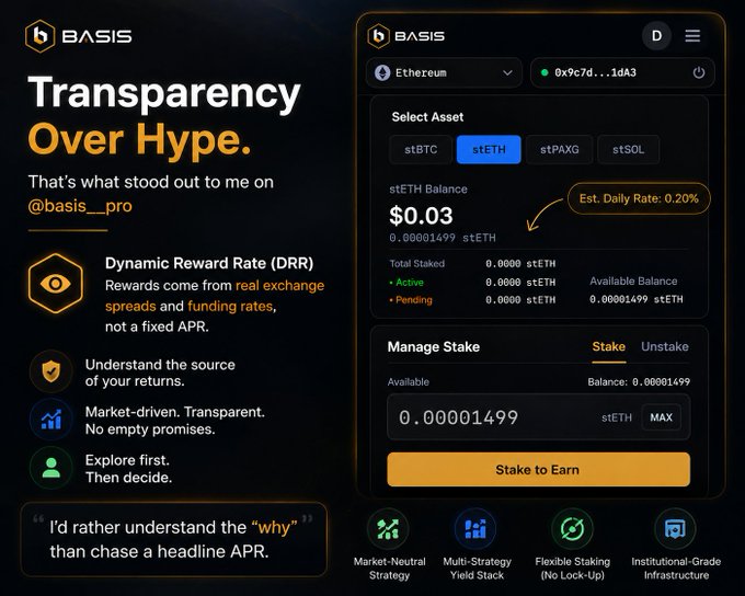 A promotional graphic for 'basis__pro' titled 'Transparency Over Hype.', explaining Dynamic Reward Rate (DRR) for staking Ethereum (stETH), alongside a screenshot of a staking interface.
