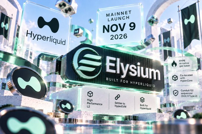 A 3D promotional graphic announces "MAINNET LAUNCH NOV 9 2026" featuring the "Elysium" logo, branded as "BUILT FOR HYPERLIQUID," with features listed such as "HYPE as native gas token" and "Conduit G2 sequencer."