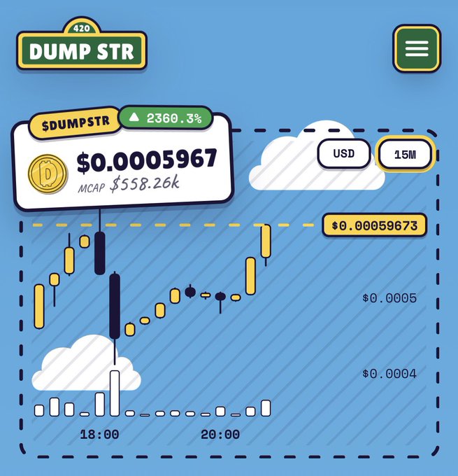A mobile chart for the DUMP STR cryptocurrency, showing a price of $0.0005967, a market cap of $558.26k, and a 2360.3% increase, with a candlestick chart on a blue background.