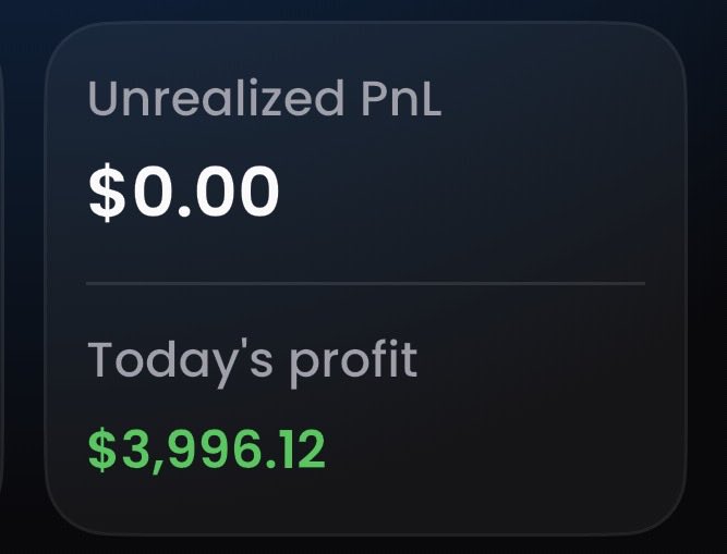 A trading dashboard showing Unrealized PnL of $0.00 and Today's profit of $3,996.12 in green text.