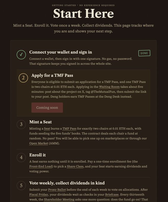 A 'Start Here' onboarding guide titled 'GETTING STARTED • NO EXPERIENCE REQUIRED' outlining a 5-step process: Connect your wallet, Apply for a TMF Pass (marked Coming soon), Mint a Seat, Enroll it, and Vote weekly to collect dividends.