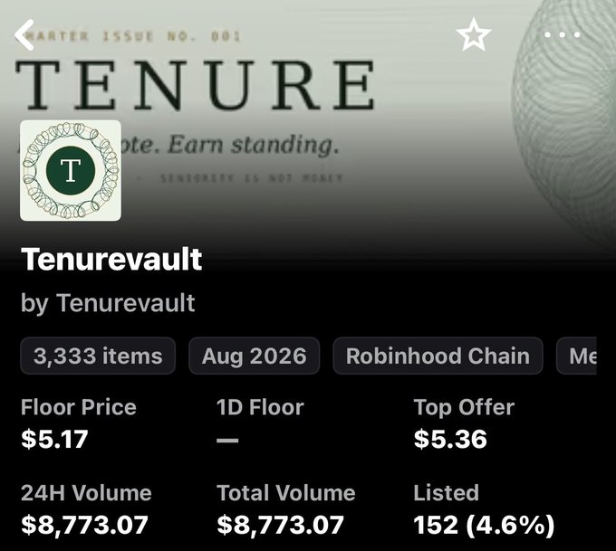 A screenshot of a NFT collection called 'Tenurevault' showing 3,333 items on Robinhood Chain with a floor price of $5.17 and top offer of $5.36.