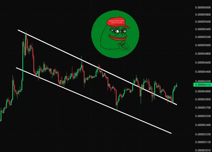 A Pepe the Frog meme coin chart shows the token breaking out of a descending channel, with the current price labeled at 0.00000413, illustrating PEPE's leading price action among meme coins.