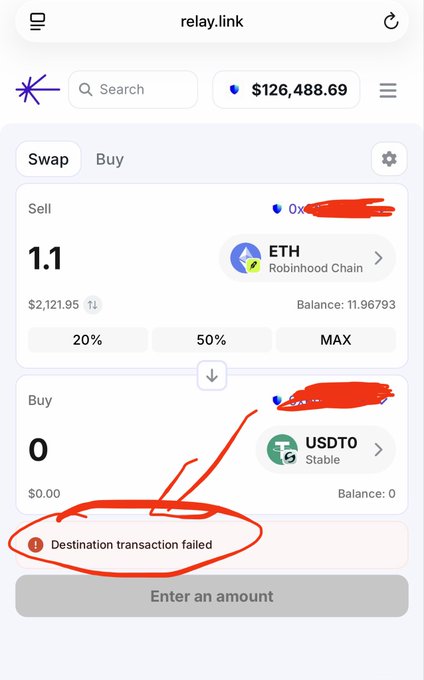 A screenshot of Relay.link's swap interface showing a failed ETH-to-USDT0 transaction on Robinhood Chain, with a red error message at the bottom reading "Destination transaction failed" despite entering 1.1 ETH ($2,121.95) to swap. The wallet balance shows $126,488.69, but the transaction cannot be completed, illustrating the poster's confusion about why the swap keeps failing.