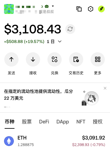 A cryptocurrency wallet screenshot showing a balance of $3,108.43 (+$508.88, +19.57%) with ETH trading at $3,091.92, with Chinese text interface.