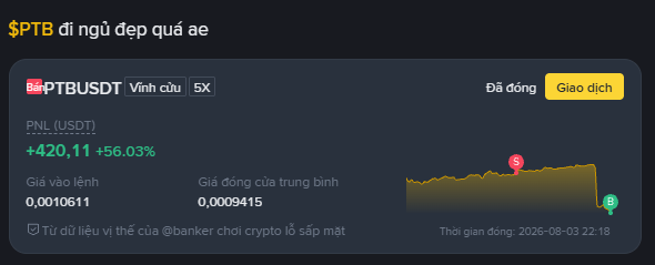 A cryptocurrency trading dashboard showing a PTBUSDT perpetual position with PNL of +420.11 (+56.03%), entry price of 0.0010611, and average close price of 0.0009415, with Vietnamese text reading '$PTB đi ngủ đẹp quá ae' at the top.