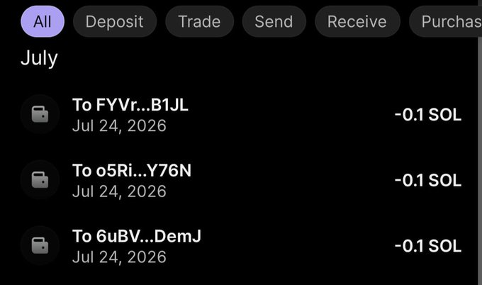 A cryptocurrency wallet transaction history displays three "Send" transactions of -0.1 SOL each dated July 24, 2026, sent to abbreviated addresses (FYVr...B1JL, o5Ri...Y76N, and 6uBV...DemJ), under the "All" filter tab. The image appears to support a post requesting others to "Drop $SOL" by showing examples of small SOL transfers with pinned reference (RT Pin) for an airdrop or reward distribution.