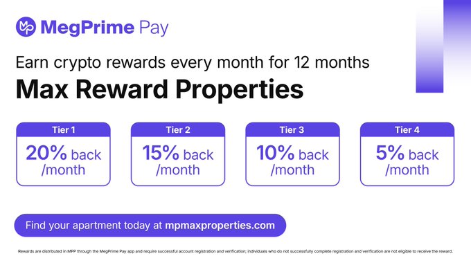 A promotional graphic for 'MegPrime Pay' advertises earning crypto rewards every month for 12 months across four tiers: Tier 1 (20% back/month), Tier 2 (15% back/month), Tier 3 (10% back/month), and Tier 4 (5% back/month), directing users to mpmaxproperties.com.