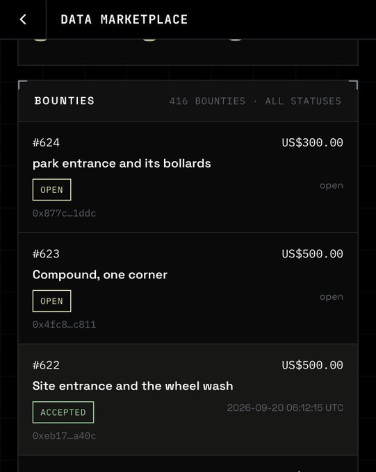 A screenshot of a dark-themed 'DATA MARKETPLACE' interface listing bounties, including entries #624 'park entrance and its bollards' for US$300.00, #623 'Compound, one corner' for US$500.00, and #622 'Site entrance and the wheel wash' marked as ACCEPTED.