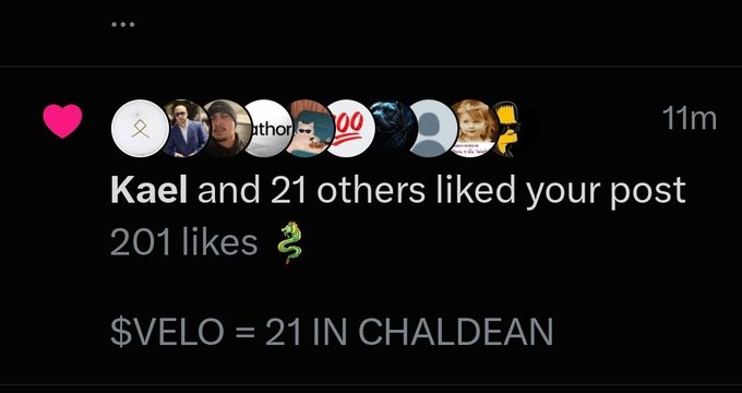 A social media post screenshot showing "Kael and 21 others liked your post" with 201 likes and a money emoji, featuring the caption "$VELO = 21 IN CHALDEAN." The image ties into the accompanying post's theme of decoding "21" as a recurring pattern across various tickers ($VELO, $SHX, $XDC, $IBM) and numbers like #Stellar (21) and HR 21 Bill, highlighting the 21-likes notification as part of the author's numerological "21 decoded" narrative.
