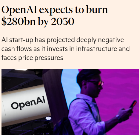 News headline reading 'OpenAI expects to burn $280bn by 2030' with subtext about negative cash flows from infrastructure investment, shown above a photo of an OpenAI booth.