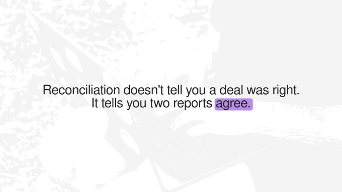 The image features a minimalist graphic with a faint white silhouette of a bull, overlaid with the quote: **"Reconciliation doesn't tell you a deal was right. It tells you two reports agree."** The word **"agree"** is highlighted in a purple box for emphasis.

The caption reinforces the post's point that matching reports don't guarantee accuracy—visually emphasizing that "agreement" alone, highlighted in purple, is not the same as truth, which ties into AlkimiExchange's demonstration across 90,202 simulated agent deals.