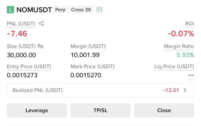 The image shows a trading position summary for NOM/USDT perpetual contract with Cross 3X leverage, displaying a PNL of -7.46 USDT (-0.07% ROI) on a 30,000 USDT position at an entry price of 0.0015273 and mark price of 0.0015270. The image relates to the post "#NOM back my entry" as it shows a position currently near the entry price, suggesting the trader is waiting to exit at or above their entry to recover from the slight loss.