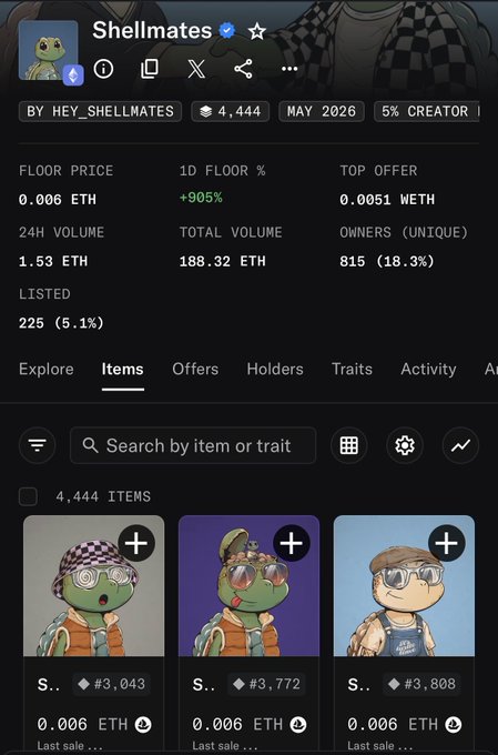 A screenshot of the Shellmates NFT collection page on a marketplace, showing 4,444 items, a floor price of 0.006 ETH, and featuring character avatars with various accessories like checkered caps and overalls.