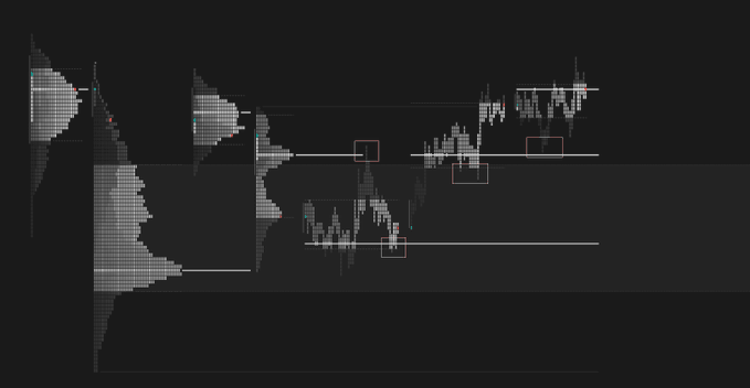 A screenshot of a coin flipping display that has an upward sloping chart.