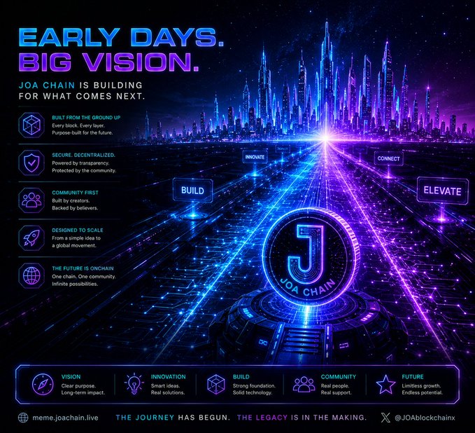 A futuristic promotional graphic for 'JOA CHAIN' cryptocurrency features a neon-lit cyberpunk cityscape and highlights features like 'SECURE. DECENTRALIZED.' and 'COMMUNITY FIRST.'