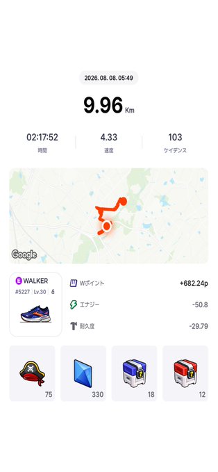 A smartphone fitness tracking app screen showing a completed walk of 9.96 km in 02:17:52, displaying an average speed of 4.33 and 103 calories burned, along with a map of the route.