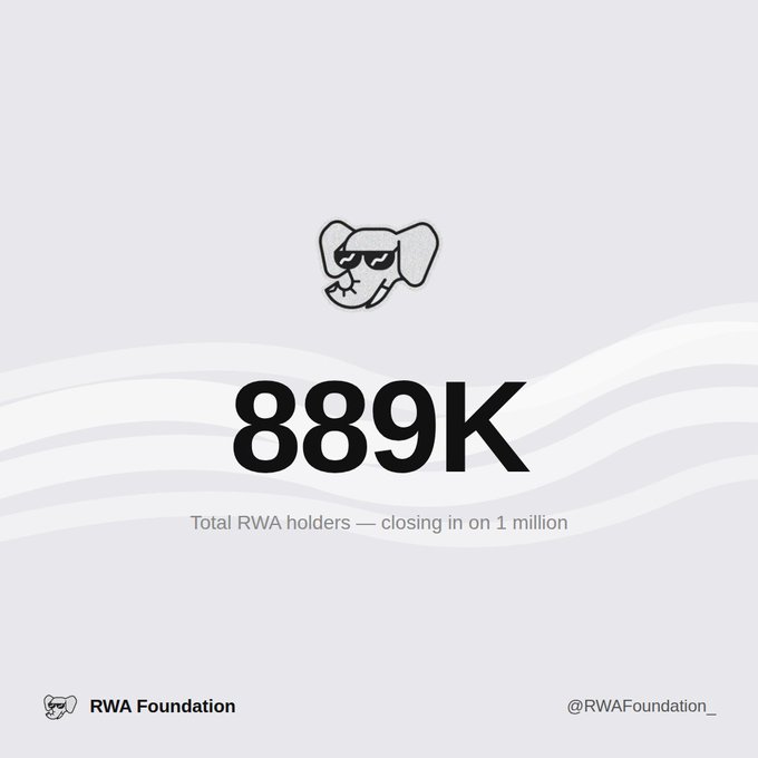 The image features a graphic design with an elephant-headed icon in shades of black and white, positioned towards the bottom right corner of the screen. Above the icon, there's text that reads "889k RWA Holders. We cant keep up, the numbers seem to be moving up every single day." The overall theme of this image is related to raising funds for an organization or cause by hosting a virtual event on social media platforms.