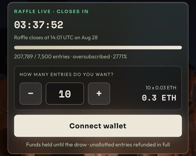 A live raffle interface shows "03:37:52" remaining until closing at 14:01 UTC on Aug 28, with 207,789 entries against a 7,500 entry cap (2771% oversubscribed) at 0.03 ETH per entry, matching the post's claims about the @OriginalBlokyz raffle being massively oversubscribed.