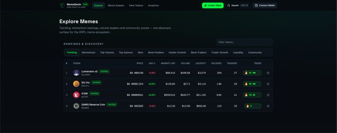 Screenshot of the MemeDeck website showing the 'Explore Memes' rankings page with a list of tokens including Lumenaire v2, Ovi Inu, JYDX, and GOATs Reserve Coin, displaying columns for price, market cap, volume, holders, and trending scores.