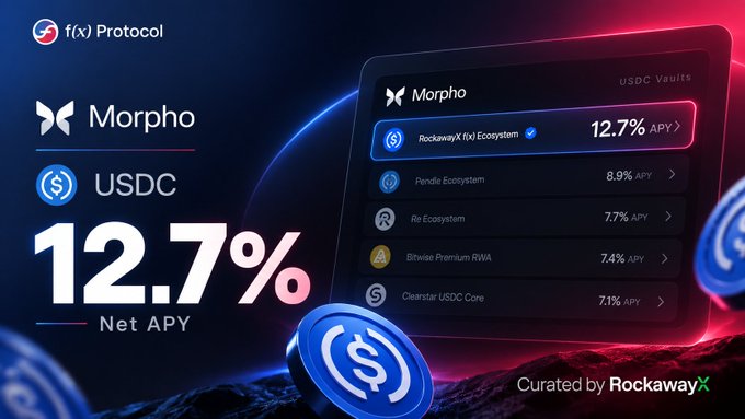A promotional graphic for f(x) Protocol and Morpho USDC offering a 12.7% Net APY, showing a list of USDC Vaults curated by RockawayX.