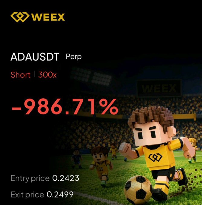 A trading graphic for WEEX shows a short position on ADAUSDT Perpetual with -986.71% displayed, featuring pixel-art characters playing soccer, with entry price 0.2423 and exit price 0.2499.