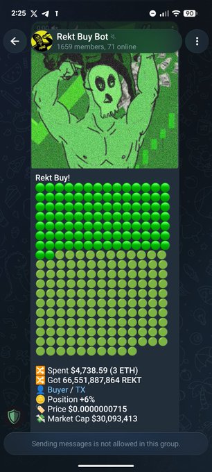 A Telegram group called "Rekt Buy Bot" displays a $REKT token tracker with 1,659 members, showing $4,738.59 (3 ETH) spent to acquire 66,551,887,864 REKT at a price of $0.0000000715 and market cap of $30,093,413, directly supporting the post's observation of buy action returning to the token.