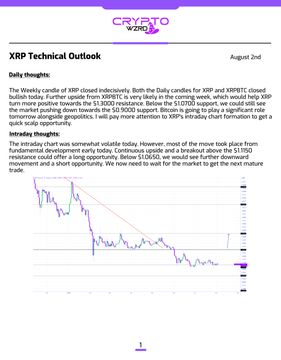 A document titled 'XRP Technical Outlook' from Crypto weekly, dated August 2nd, featuring 'Daily Thoughts' and 'Intraday Thoughts' sections alongside a candlestick chart of XRP/USD.