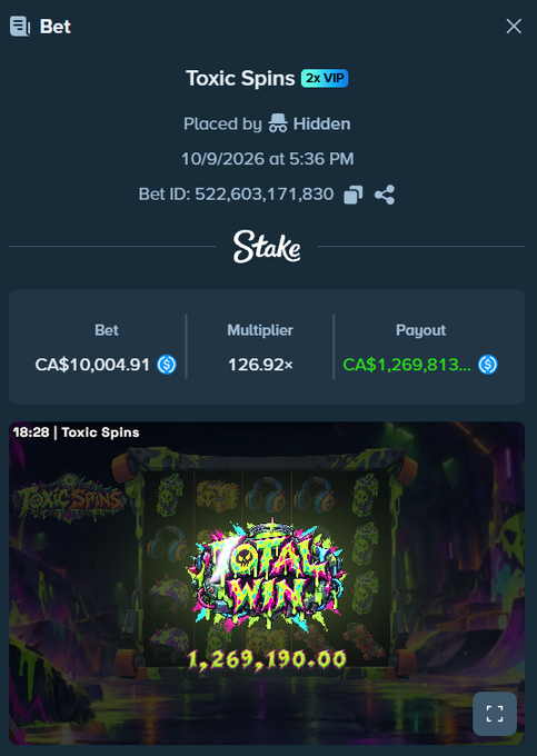 A Stake.com "Toxic Spins" betting receipt shows a CA$10,004.91 bet at a 126.92× multiplier, resulting in a CA$1,269,813 win, with the game's "Total Win!" screen displaying 1,269,190.00. This matches the post's claim of a $10,000 bet yielding a $1,269,000 win, though the screenshot supports the ~63,000× claim context rather than a literal 63,000× multiplier.