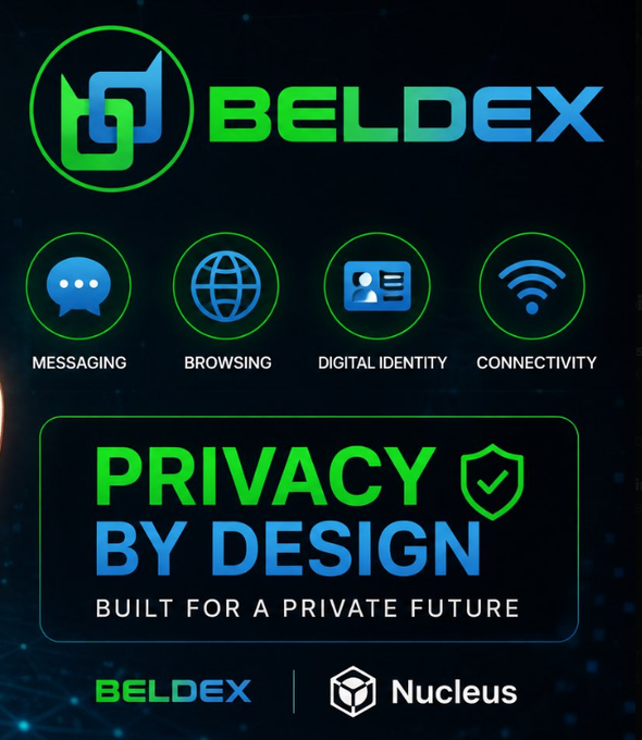 A Beldex promotional graphic featuring the tagline 'PRIVACY BY DESIGN - BUILT FOR A PRIVATE FUTURE' alongside icons for Messaging, Browsing, Digital Identity, and Connectivity, partnered with Nucleus.