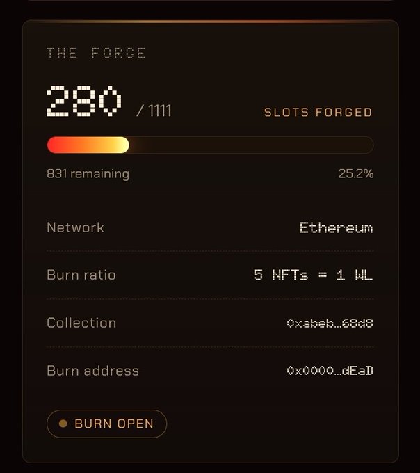 A dark-themed dashboard interface titled 'THE FORGE' displays '280 / 1111 SLOTS FORGED' above a gradient progress bar at 25.2%, with details like 'Network: Ethereum' and a 'BURN OPEN' button.