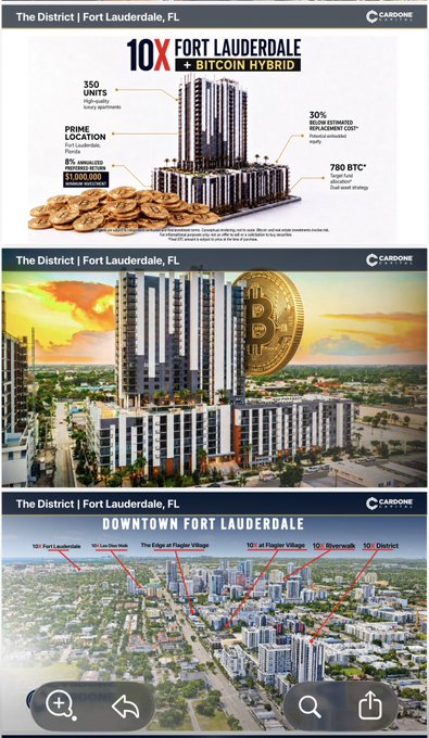 A three-panel promotional graphic for Cardone's "The District" project in Fort Lauderdale, FL, highlighting 350 units, a prime $1,000,000 commissioned return, 30% income with no debt cost, and 780 BTC allocated, presented as a "10X Fort Lauderdale + Bitcoin Hybrid" alongside aerial views of downtown Fort Lauderdale. The visual reinforces the post's message about expanding a real estate and Bitcoin hybrid investment portfolio in the area.